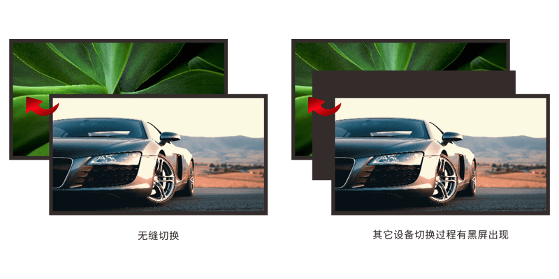 1632293900866685.png 8、無縫切換.png